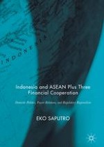 Introduction: Indonesia and the Dynamics of Regional Financial Cooperation