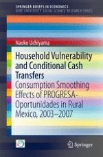 Outlook of the Mexican Economy, Poverty, and Vulnerability