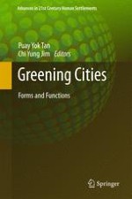 Introduction to Green City Idea and Ideal