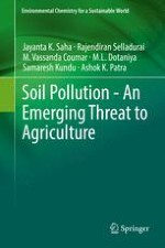 Agriculture, Soil and Environment