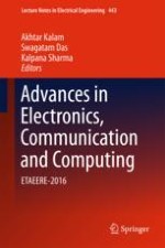 Analysis of Authentication and Key Agreement (AKA) Protocols in Long-Term Evolution (LTE) Access Network
