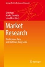 Introduction to Market Research