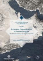 Introduction to Economic Diversification in the GCC Region