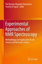 Protein Studies by High-Pressure NMR