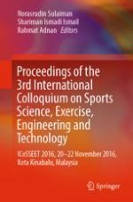An Overview Of Local Authority And Stadium Corporation Sports Facility Maintenance Management Practices In Malaysia Springerprofessional De