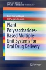 Background: Multiple Units in Oral Drug Delivery