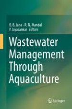 Understanding the Soil-Water Interactions for Sustainable Ecosystem Services in Aquatic Environments