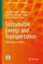 sustainable energy solution