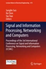 Application of NSGA-II Algorithm to Energy and Spectral Efficiency Trade-off in Massive MIMO Systems with Antenna Selection