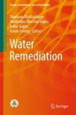 Introduction to Water Remediation: Importance and Methods