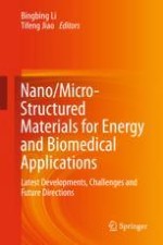 Polymer Nanodielectrics: Current Accomplishments and Future Challenges for Electric Energy Storage