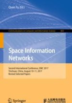 Multi-dimensional Resource Management for Satellite Network