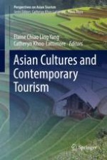 Asian Cultures and Contemporary Tourism: Locating Asia, Cultural Differences and Trends