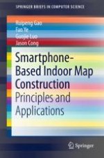 Introduction of Indoor Map Construction