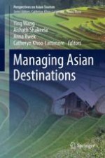 Asian Destinations: Perspectives on Planning, Management, and Marketing