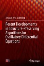 Functionally Fitted Continuous Finite Element Methods for Oscillatory Hamiltonian Systems