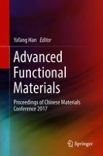 The Stress and Morphology Evolution of CZO Films Under Different Growth Temperature