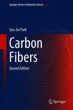 History and Structure of Carbon Fibers