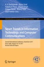 Network Intrusion Detection System Using Ensemble of Binary Deep Learning Classifiers