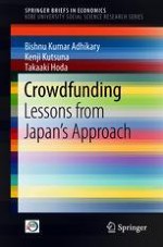 Crowdfunding—A Conceptual Talk