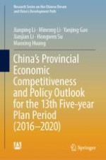 Corporate Level New Driving Forces And Models For Enhancing The Competitiveness Of Chinese Enterprises Springerprofessional De