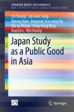 Japanese Social Welfare System Reform and Transformation of Social Governance