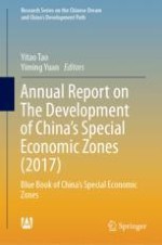 Annual Report on the Development of China’s Special Economic Zones