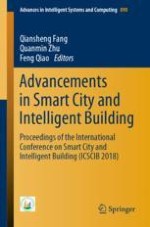 Study on the Control Method of Temperature and Humidity Environment in Building Intelligent System