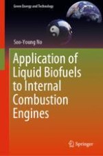 Production Of Liquid Biofuels From Biomass Springerprofessional De