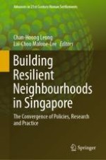 The Ecology of Neighbourhood Resilience: A Multi-disciplinary Perspective
