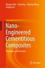 Basic Principles of Nano-Engineered Cementitious Composites