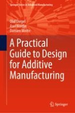 Introduction to Additive Manufacturing