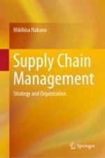 What Is a Supply Chain?