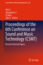 A Novel Singer Identification Method Using GMM-UBM