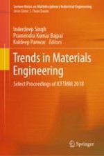 Dry Sliding Wear Behaviour of Aluminium Metal Matrix-Based Functionally Graded Materials Reinforced with Alumina Particles