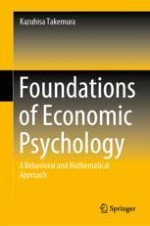 What Is Economic Psychology? The Perspective of Economic Psychology and the Research Framework