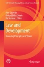 “Law & Development” in the Light of Philosophy of (Legal) History