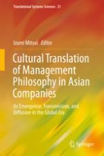 What Is Cultural Translation of Management Philosophy?