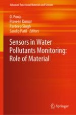 Introduction: Role of Materials in Sensors for Water Pollutants Monitoring