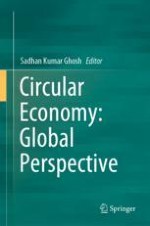Introduction to Circular Economy and Summary Analysis of Chapters