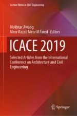 Icace 2019 Springerprofessional De
