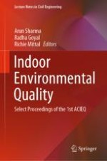 Comparison of Indoor Air Quality for Air-Conditioned and Naturally Ventilated Office Spaces in Urban Area