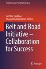 The Dynamics of T&C Export Performance Between China and Other Asian Countries: Implications for BRI Development