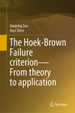 The Hoek-Brown Failure Criterion