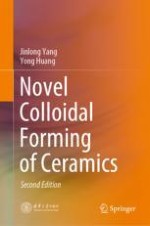 Aqueous Colloidal Injection Molding of Ceramics (CIMC) Based on Gelation