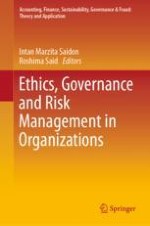 How Does Organizational Ethical Climate Affect Interpersonal Deviance? The Role of Moral Disengagement
