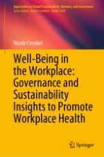 An Introduction to Employee Well-Being Research Terrain