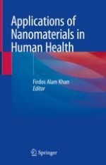 Nanomaterials: Types, Classifications, and Sources