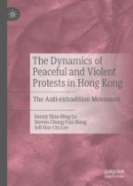 Toward a Comprehensive Framework of Studying Peaceful and Violent Protests