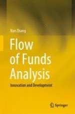Tracking the Development of Flow of Funds Analysis